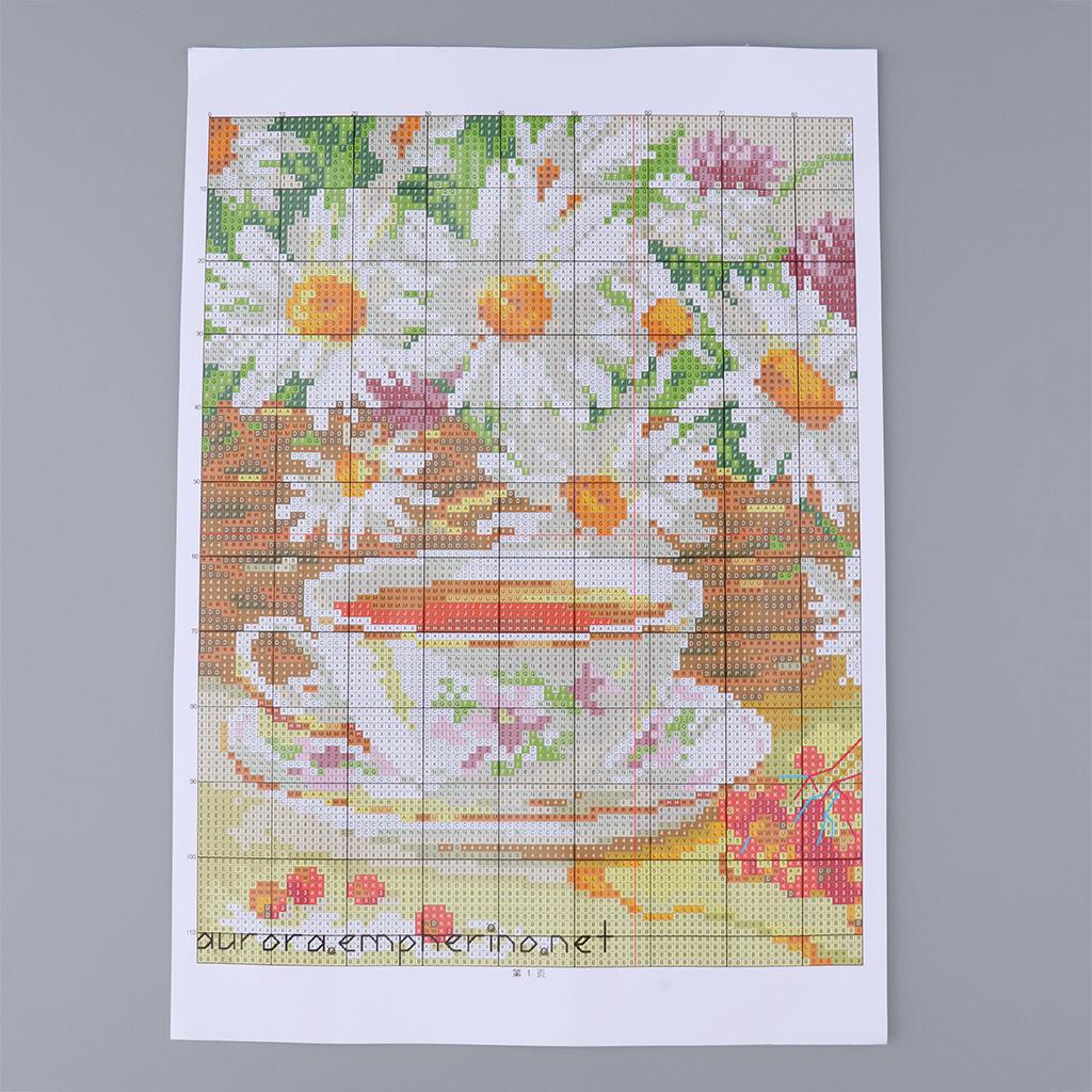 ชุดเย็บปักครอสติชลายชาคาโมมายล - Chamomile Tea บทวิจารณ์และราคา
