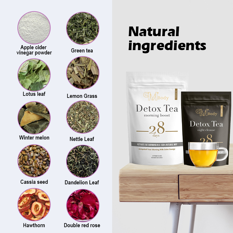 ลูกแครี่ 100% ผลิตภัณฑ์ธรรมชาต - Chamomile Tea บทวิจารณ์และราคา
