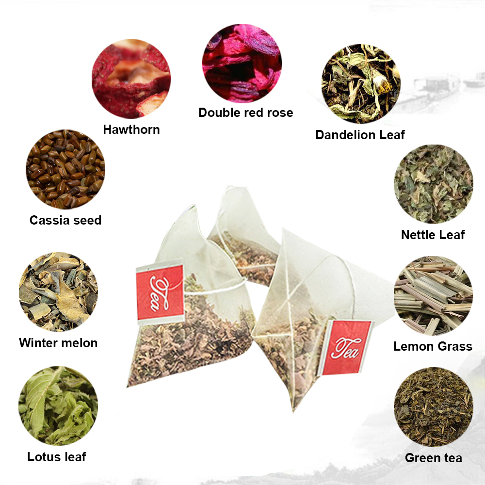 ธรรมชาติ40วันสมุนไพรผอมลดน้ำหน - Chamomile Tea บทวิจารณ์และราคา