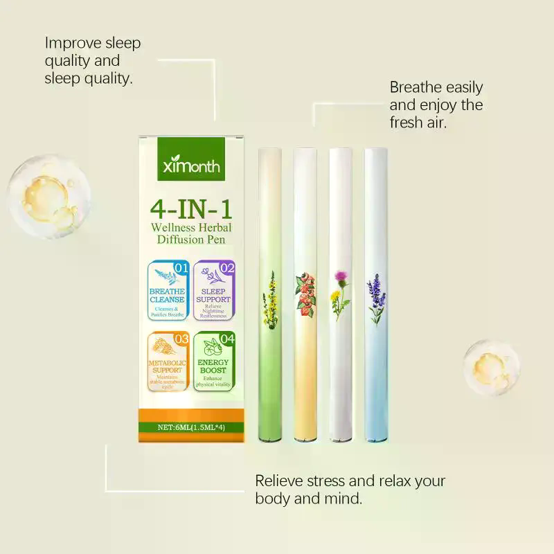ชุดเครื่องกระจายกลิ่นสมุนไพร 1 - Herbal Tea บทวิจารณ์และราคา